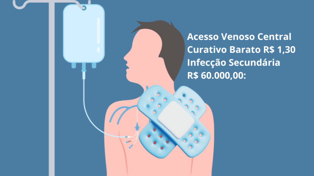 Elroi Tecnologia Hospitalar; Bacpro, Higileito, Handclean, Bacclean, Limpeza Hospitalar Elroi Medical