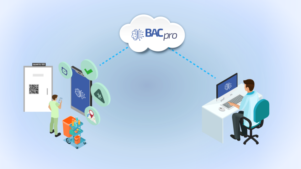 Sistema de limpeza hospitalar bacpro