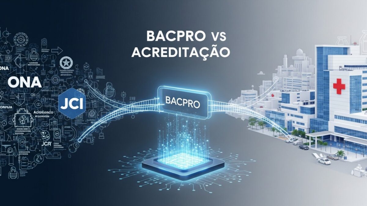 BACPRO Elroi Medical