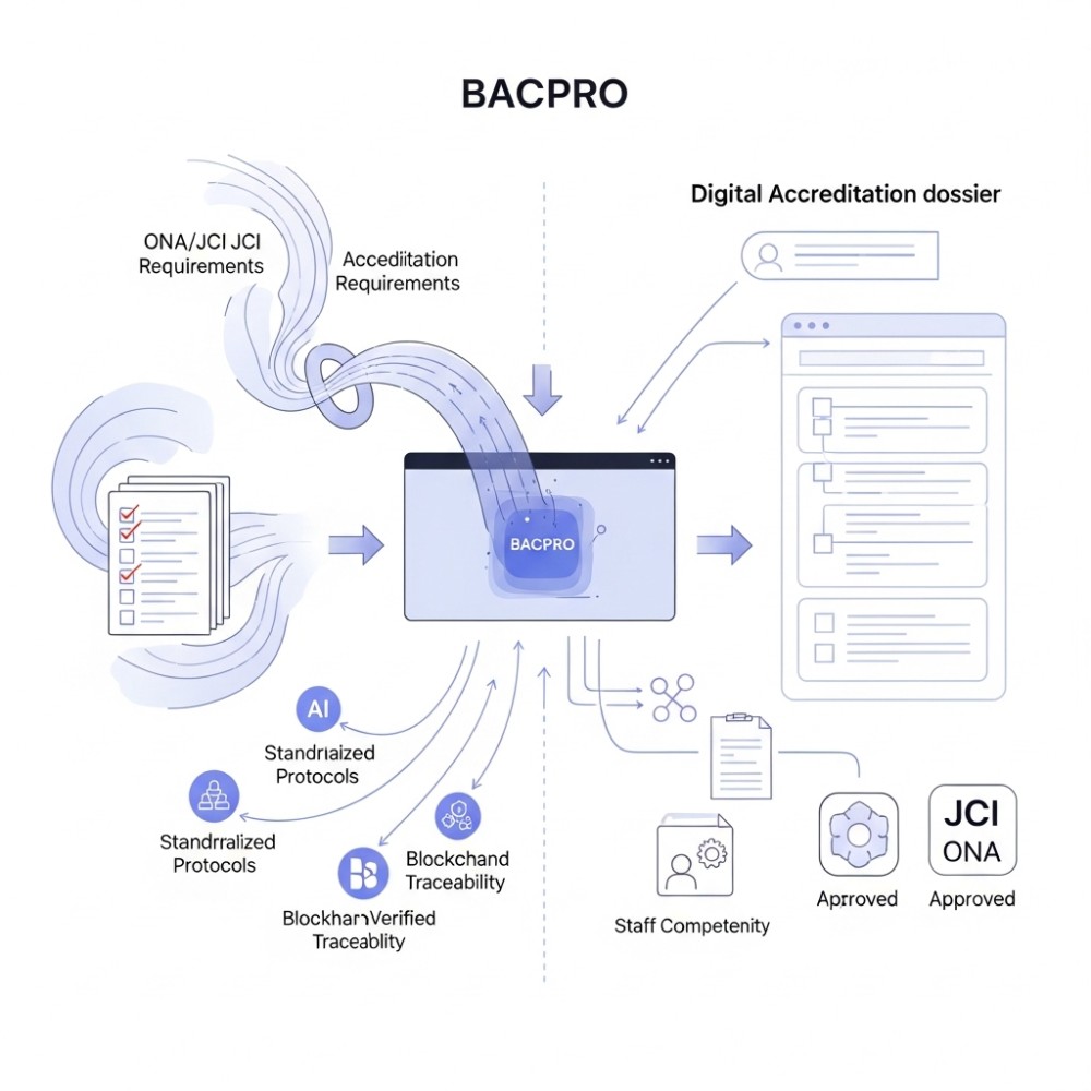 1748878433464 - Elroi Medical bacpro Elroi Medical