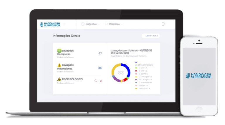 handwash Elroi Medical