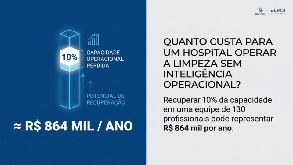 Quanto custa para o hospital não ter inteligência operacional na limpeza hospitalar?
