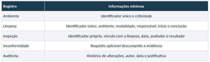 Medição por rastreabilidade em tempo real