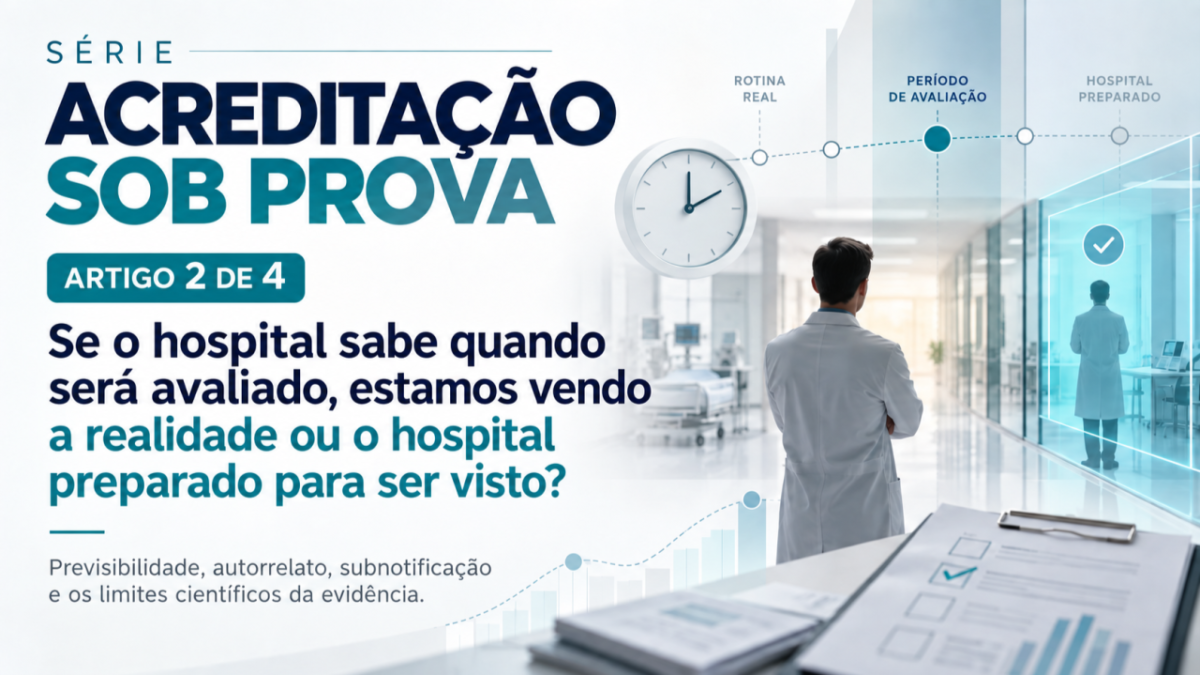 Se o hospital sabe quando será observado, ainda estamos auditando a realidade? SÉRIE — ACREDITAÇÃO SOB PROVA