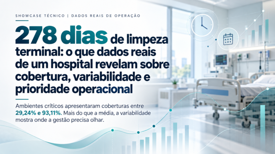 278 dias de limpeza terminal: o que dados reais de um hospital revelam sobre cobertura, variabilidade e prioridade operacional